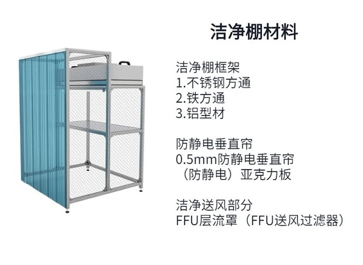 桌上型 潔凈工作臺(tái)